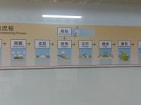 宏洲磁砖观光工厂<br/> 摄影：Eva隨手拍