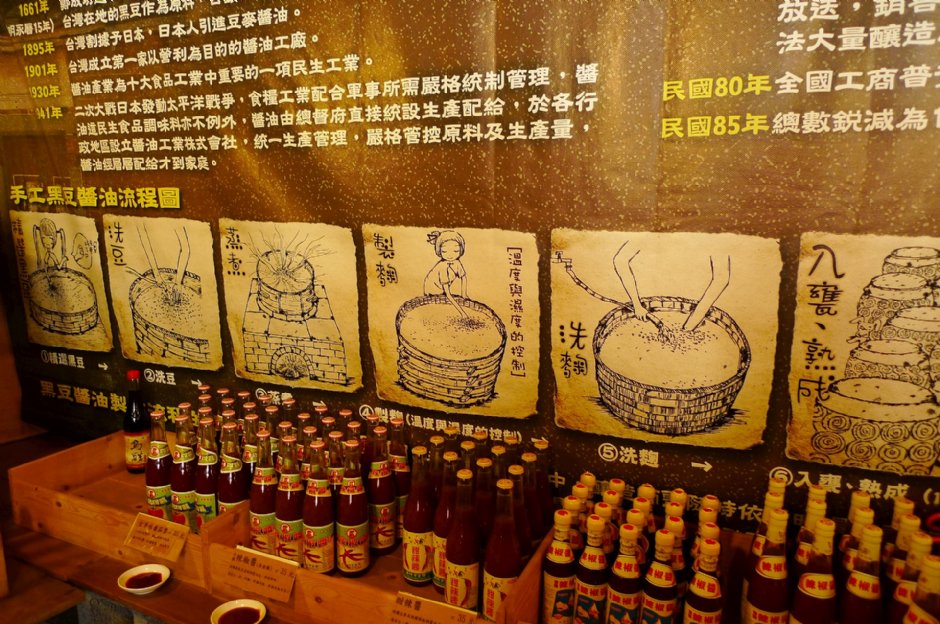 万味香酱园 摄影：Eva隨手拍