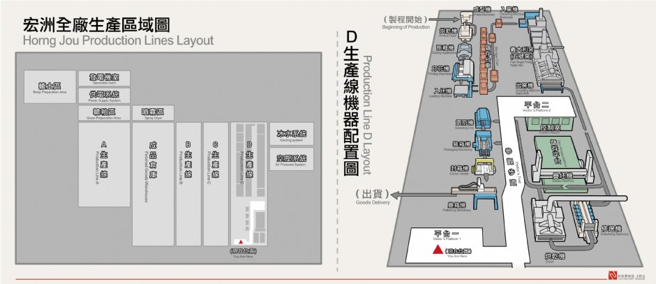 一景 摄影：宏洲磁磚觀光工廠