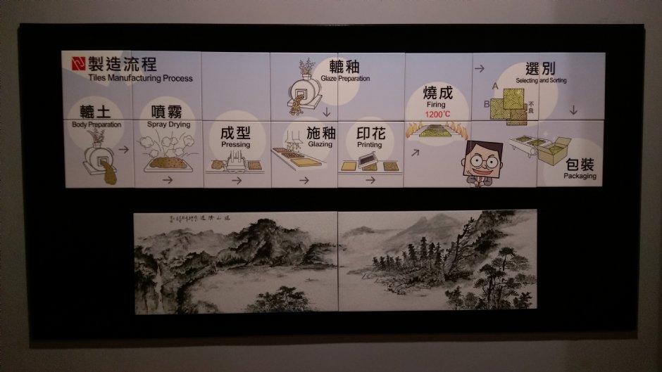 宏洲磁砖观光工厂 摄影：Eva隨手拍
