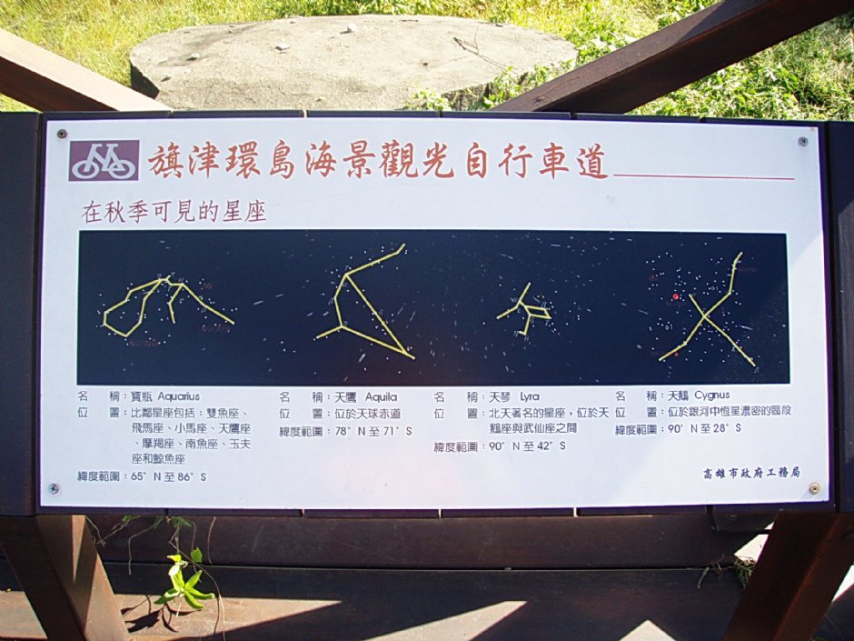 秋季星座圖 攝影：鄭瑄頤