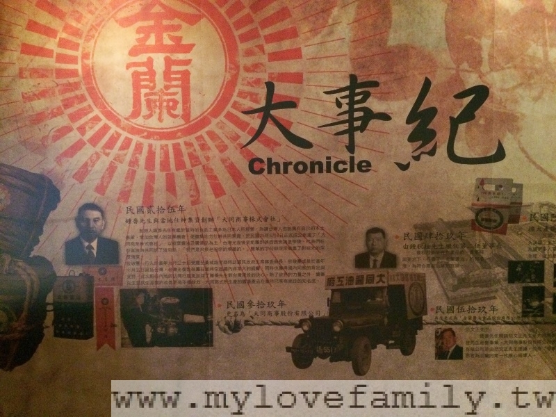 金兰酱油博物馆 摄影：mylovefamily.tw